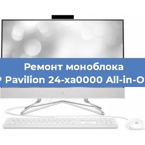 Замена кулера на моноблоке HP Pavilion 24-xa0000 All-in-One в Тюмени